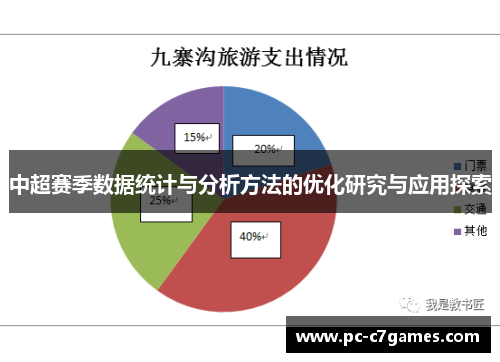 中超赛季数据统计与分析方法的优化研究与应用探索
