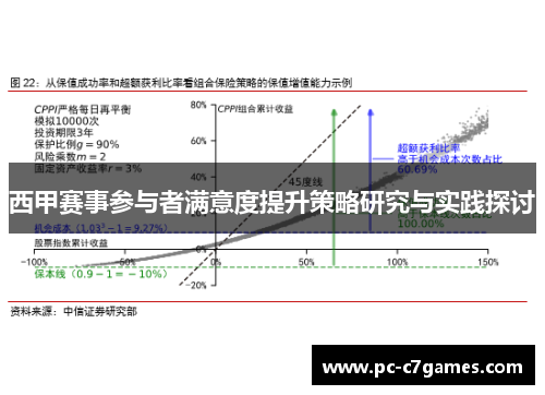 西甲赛事参与者满意度提升策略研究与实践探讨