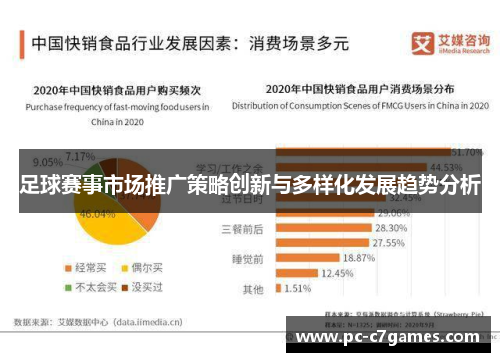 足球赛事市场推广策略创新与多样化发展趋势分析