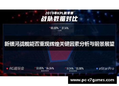 新银河战舰能否重现辉煌关键因素分析与前景展望