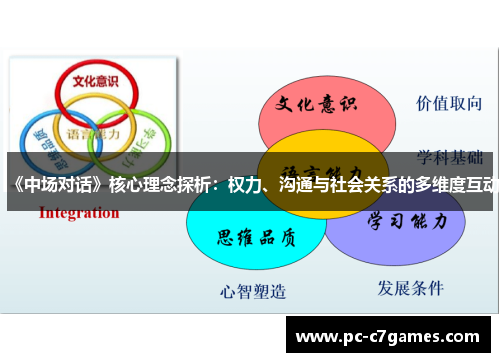 《中场对话》核心理念探析：权力、沟通与社会关系的多维度互动