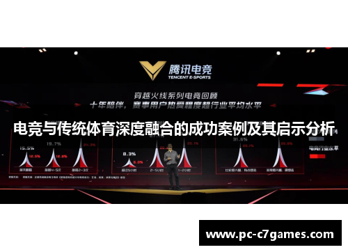 电竞与传统体育深度融合的成功案例及其启示分析 电竞与传统体育深度融合的成功案例及其启示分析