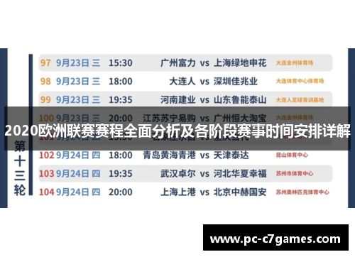 2020欧洲联赛赛程全面分析及各阶段赛事时间安排详解