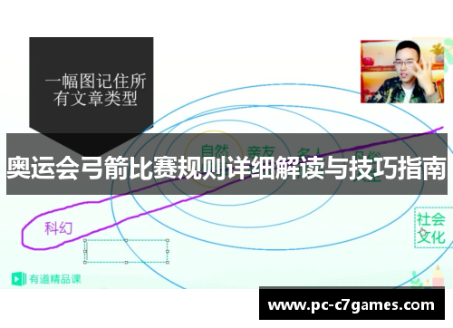 奥运会弓箭比赛规则详细解读与技巧指南