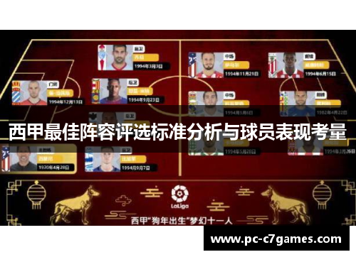 西甲最佳阵容评选标准分析与球员表现考量