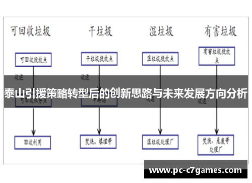 泰山引援策略转型后的创新思路与未来发展方向分析 泰山引援策略转型后的创新思路与未来发展方向分析
