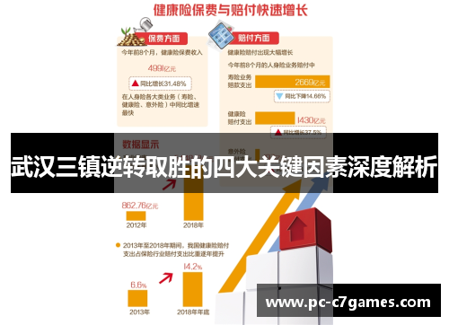 武汉三镇逆转取胜的四大关键因素深度解析