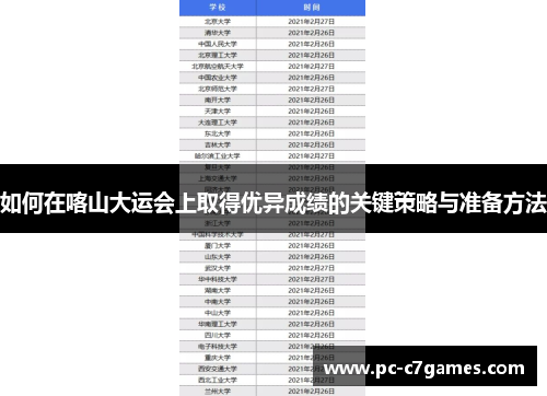 如何在喀山大运会上取得优异成绩的关键策略与准备方法 如何在喀山大运会上取得优异成绩的关键策略与准备方法