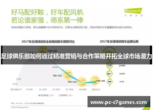 足球俱乐部如何通过精准营销与合作策略开拓全球市场潜力