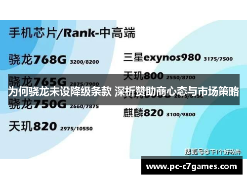 为何骁龙未设降级条款 深析赞助商心态与市场策略 为何骁龙未设降级条款 深析赞助商心态与市场策略