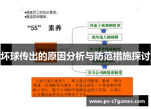 坏球传出的原因分析与防范措施探讨