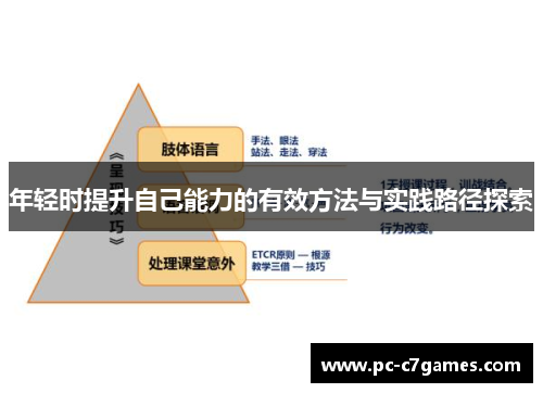 年轻时提升自己能力的有效方法与实践路径探索