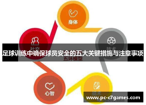 足球训练中确保球员安全的五大关键措施与注意事项