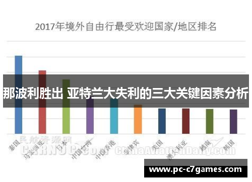 那波利胜出 亚特兰大失利的三大关键因素分析