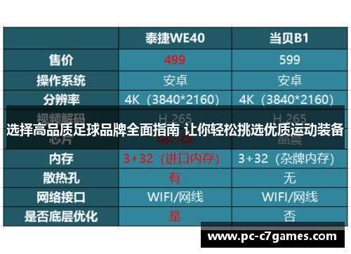 选择高品质足球品牌全面指南 让你轻松挑选优质运动装备