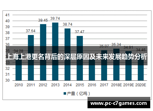 上海上港更名背后的深层原因及未来发展趋势分析