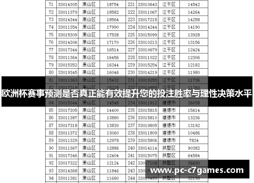 欧洲杯赛事预测是否真正能有效提升您的投注胜率与理性决策水平 欧洲杯赛事预测是否真正能有效提升您的投注胜率与理性决策水平
