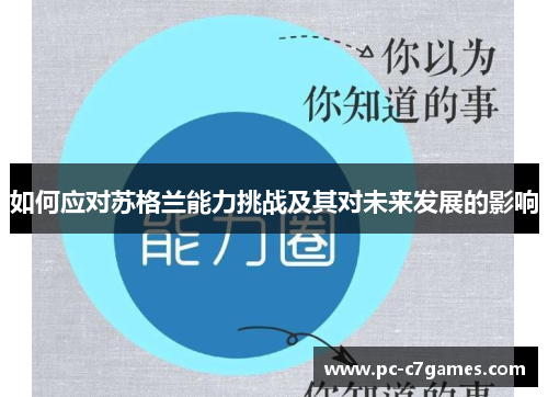 如何应对苏格兰能力挑战及其对未来发展的影响 如何应对苏格兰能力挑战及其对未来发展的影响