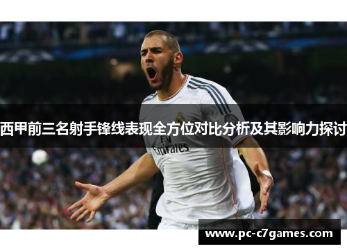 西甲前三名射手锋线表现全方位对比分析及其影响力探讨
