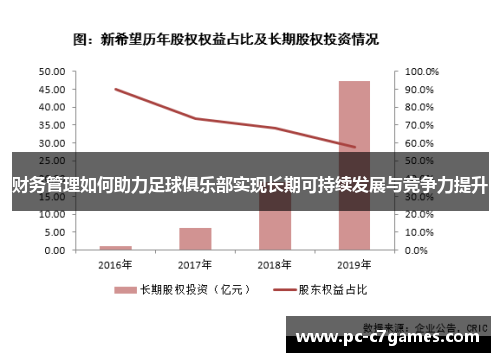 财务管理如何助力足球俱乐部实现长期可持续发展与竞争力提升 财务管理如何助力足球俱乐部实现长期可持续发展与竞争力提升