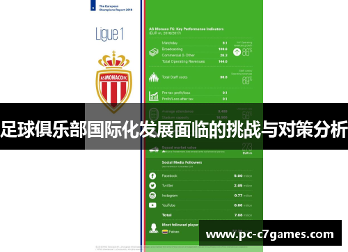 足球俱乐部国际化发展面临的挑战与对策分析