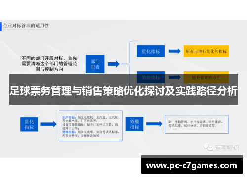 足球票务管理与销售策略优化探讨及实践路径分析 足球票务管理与销售策略优化探讨及实践路径分析