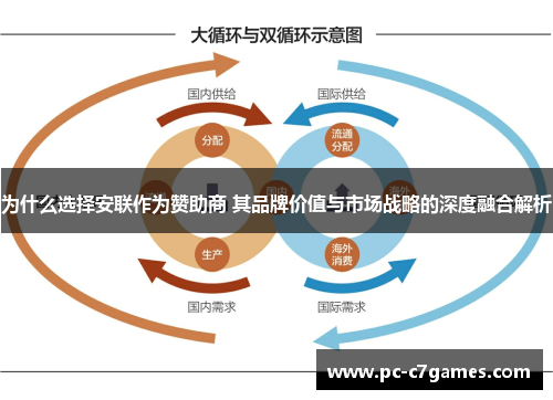 为什么选择安联作为赞助商 其品牌价值与市场战略的深度融合解析