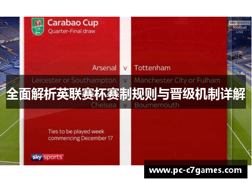 全面解析英联赛杯赛制规则与晋级机制详解 全面解析英联赛杯赛制规则与晋级机制详解
