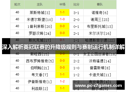 深入解析英冠联赛的升降级规则与赛制运行机制详解
